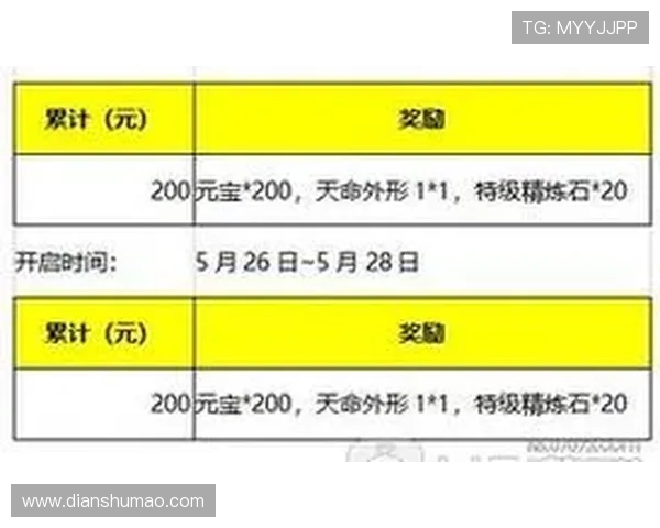 凯发集团娱乐平台官网首页最新优惠活动与充值返利详细介绍